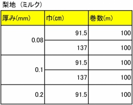 規格表